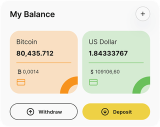 Forêt Investange automated trading solution — dashboard overview